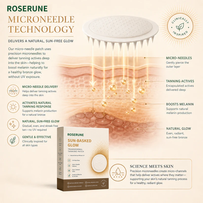 ROSERUNE™ Beauty Patch